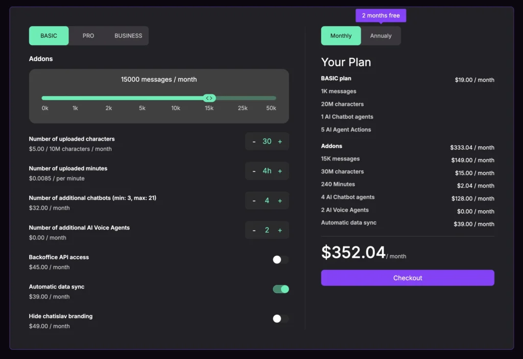 Prikaz Chatislav pricing plana sa dodatnim opcijama za AI agente i chatbotove