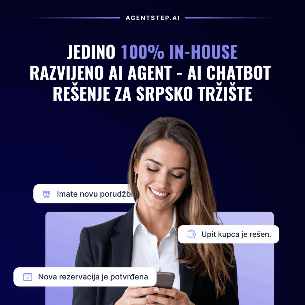 Žena u poslovnom odelu koristi mobilni telefon dok joj AI agent automatski javlja da je nova porudžbina primljena, rezervacija potvrđena i upit kupca rešen — vizuelni prikaz automatizovane komunikacije putem domaćeg AI chatbot rešenja.