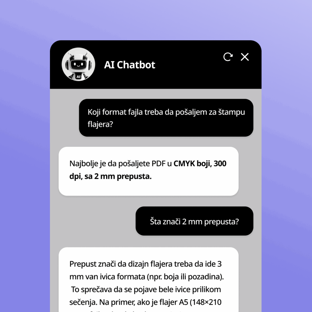 AI Chatbot objašnjava tehničke zahteve za pripremu flajera za štampu, uključujući pojam „prepust“