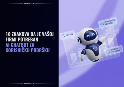 Ilustracija AI chatbota za korisničku podršku sa graficima koji pokazuju uštede, efikasnost i uštedu vremena