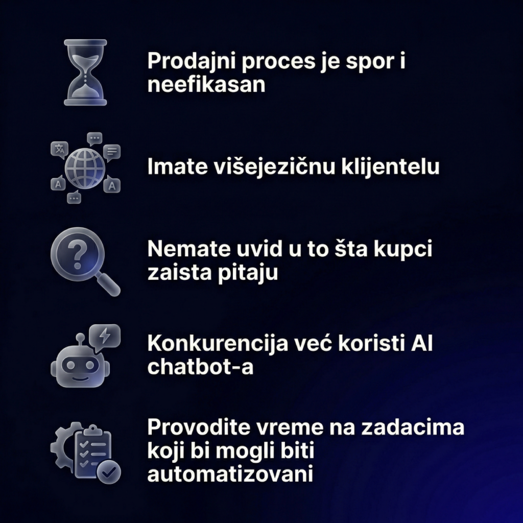 Infografik sa 5 znakova da vam treba AI chatbot: spor prodajni proces, višejezična klijentela, nedostatak uvida u pitanja kupaca, konkurencija koristi chatbot, zadaci koji mogu biti automatizovani
