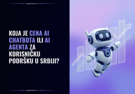 Cena AI chatbota i AI agenta za korisničku podršku u Srbiji - pregled troškova
