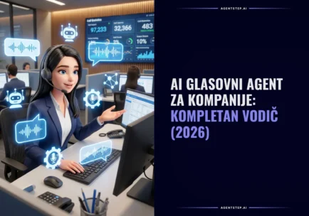 AI glasovni agent za kompanije - automatizovani odgovori na telefonske pozive i korisnička podrška 24/7