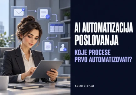 AI automatizacija poslovanja: menadžerka prati povezani tok od upita do ljudskog odobrenja